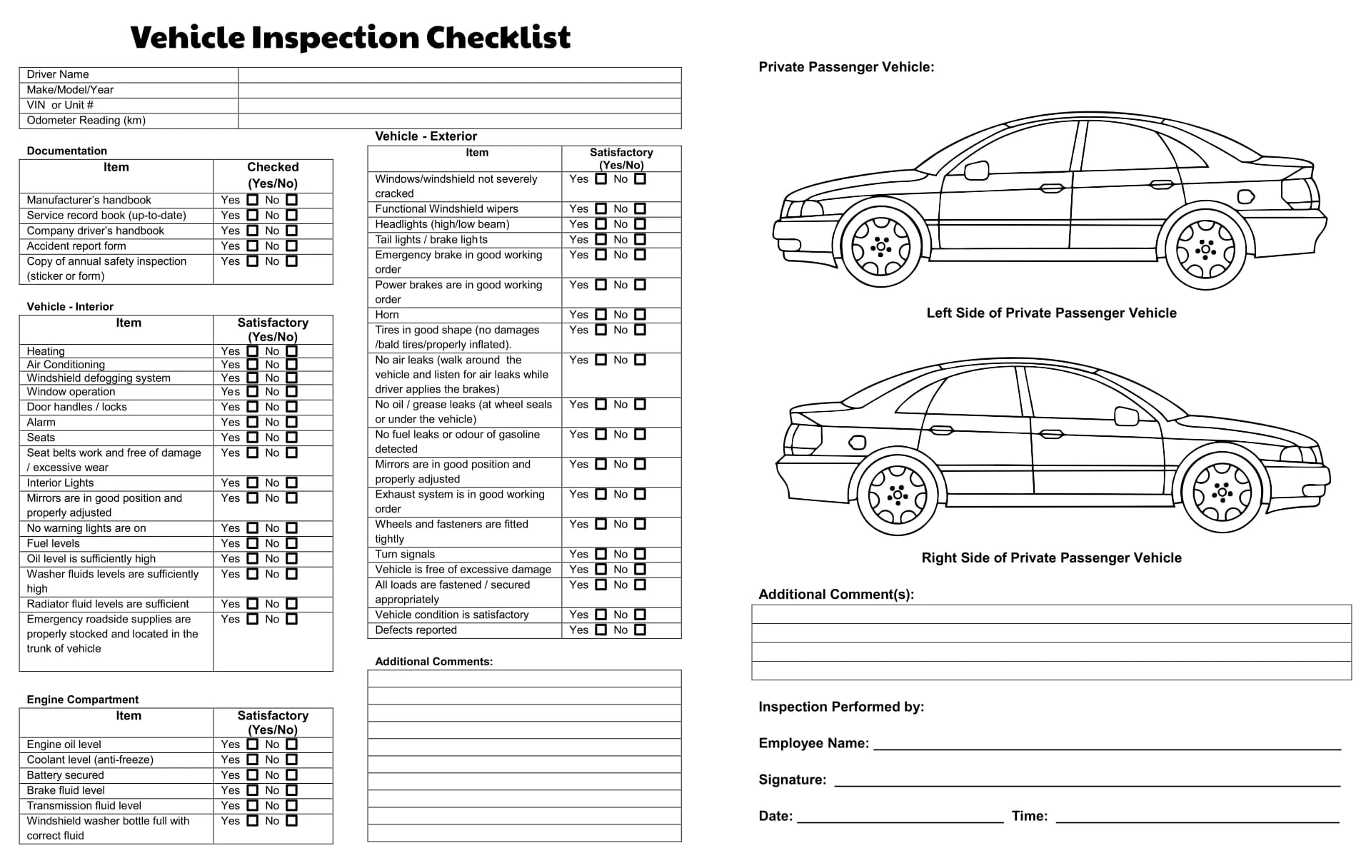 Cara Membaca Inspection Report Mobil Bekas agar Tidak Tertipu